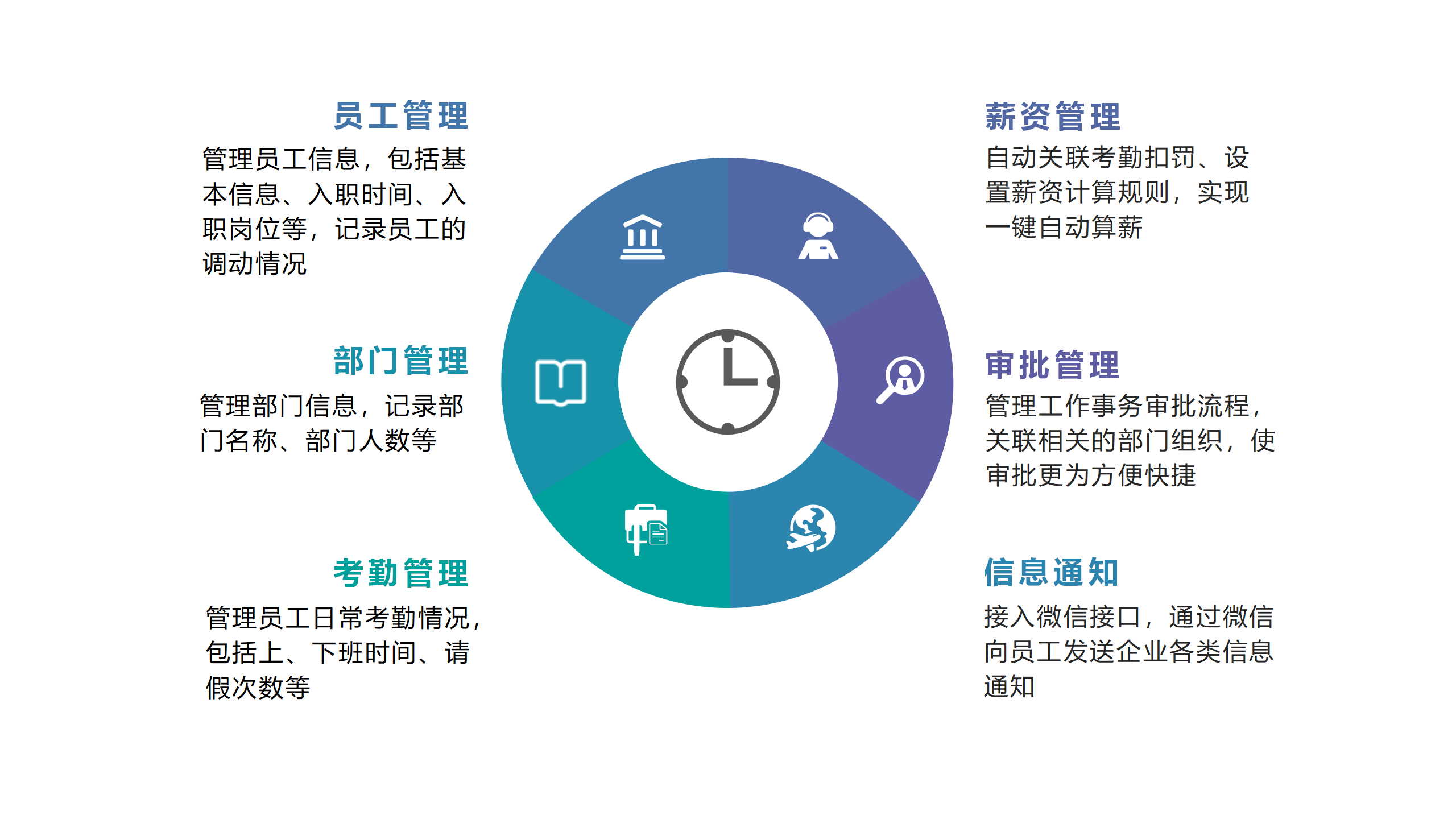 空白演示_03.png