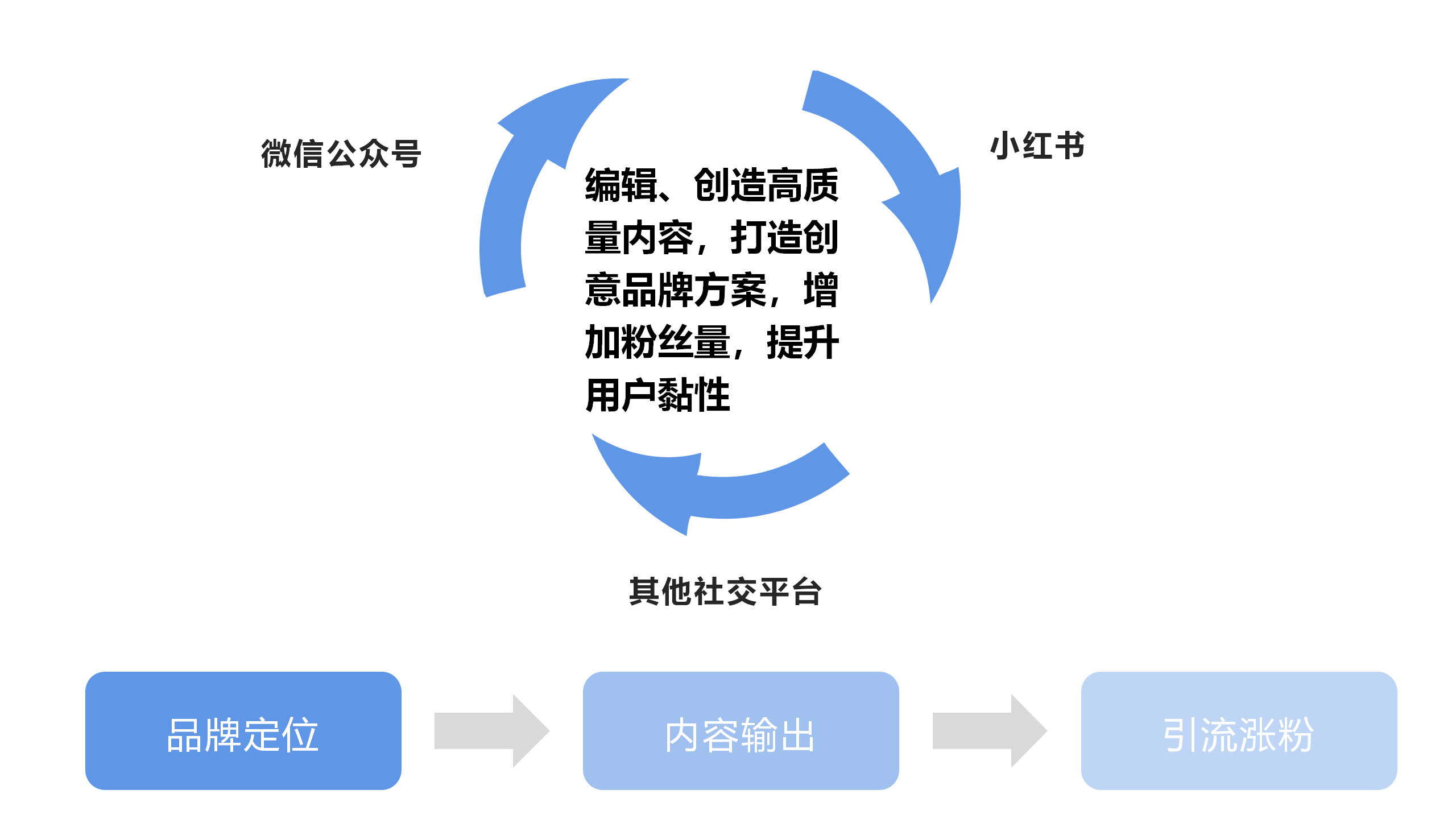 空白演示_07.png
