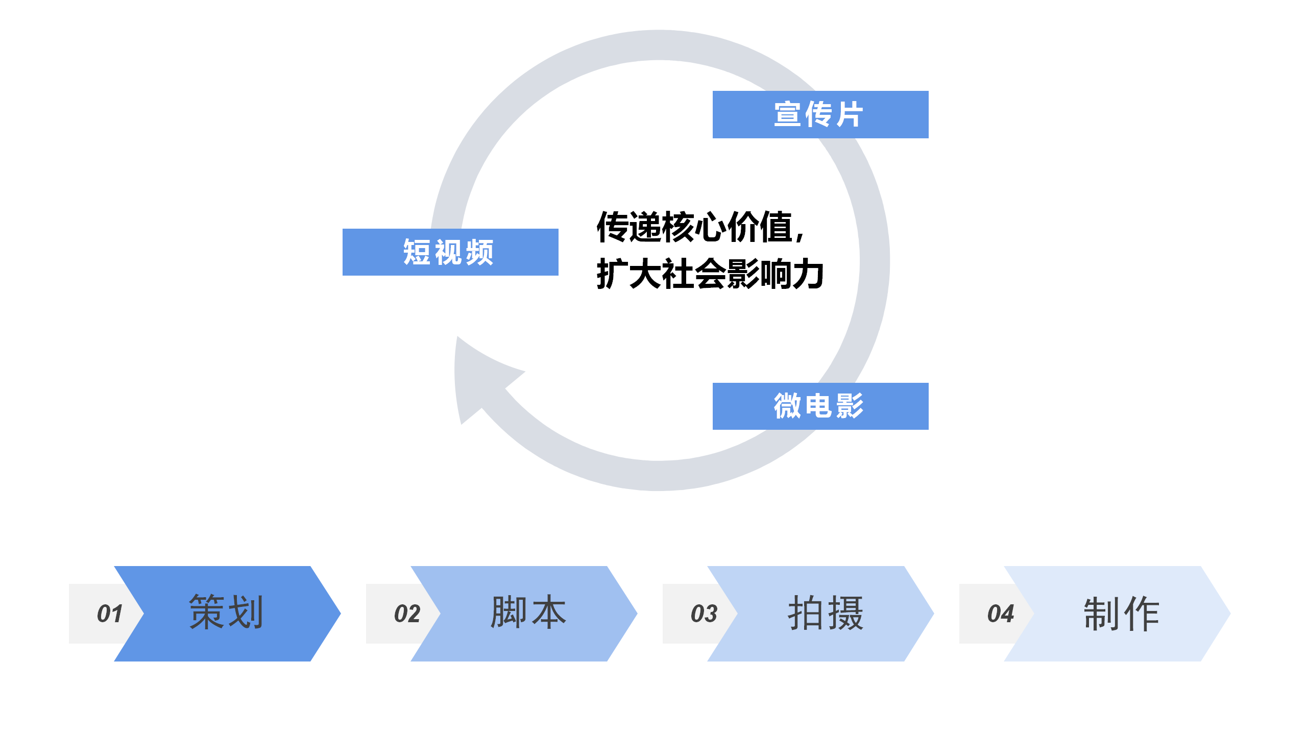 空白演示_06.png